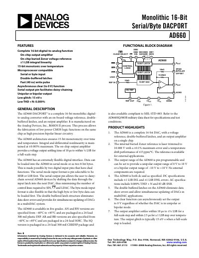 Analog Devices AD660 DACPORT Datasheet