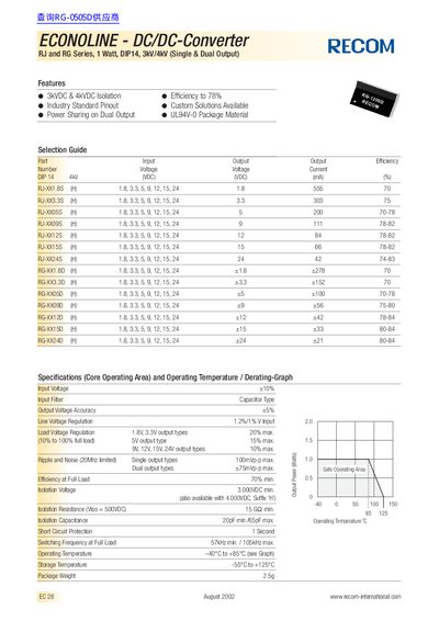 RECOM ECONOLINE - DC/DC-Converter RJ RG Series 1 Watt DIP14 3kV/4kV (Single Dual Output) - cover page