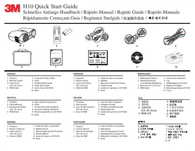 3M H10 Digital Projector Quick Start Guide - cover page