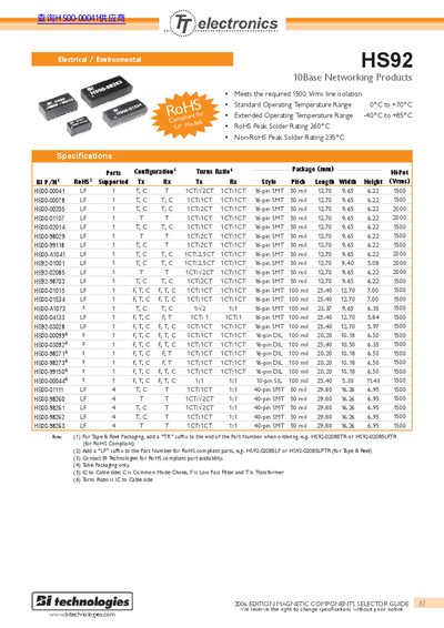TT Electronics HS92 Product Leaflet