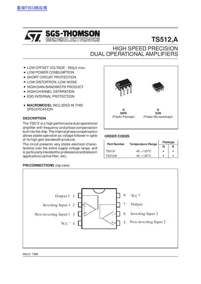 SGS-THOMSON Microelectronics TS512 Dual Operational Amplifier Datasheet - cover page