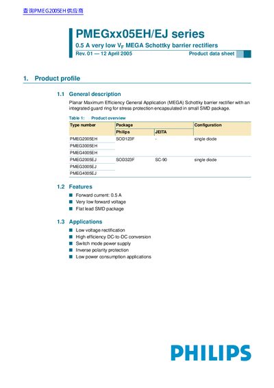 Philips PMEGxx05EH/EJ Series MEGA Schottky Barrier Rectifier Product Data Sheet - cover page
