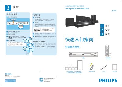 PHILIPS HTS301I user guide - cover page