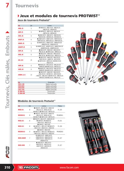 Facom PROTWIST Screwdriver Set and Modules Manual - cover page