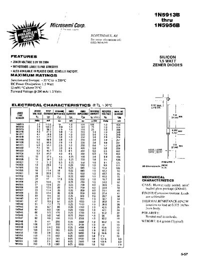 Microsemi 1N5913B thru 1N956B Data sheet - cover page