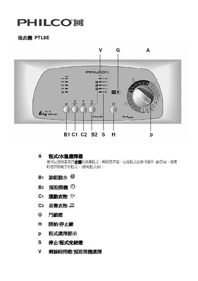 Philco PTL8E Washing Machine User Manual - cover page
