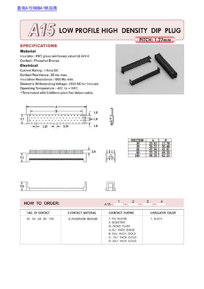 AVI 718A 151 00BA 144 AUR Low Profile High Density DIP Plug Datasheet - cover page