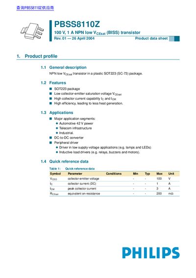 Philips PBSS8110Z Transistor Product Data Sheet - cover page