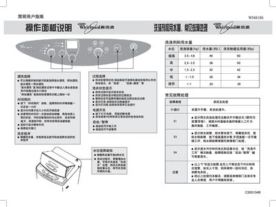 Whirlpool WI4818S Washing Machine User Guide - cover page
