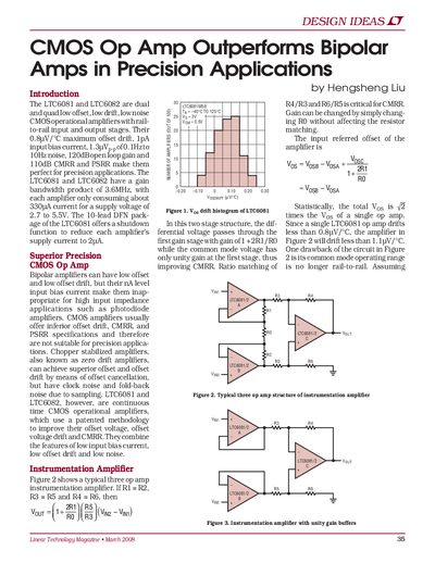 Linear Technology LTC6081 CMOS Op Amp Datasheet - cover page
