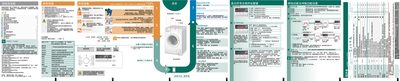 SIEMENS XQG56-10O260 (WS10O260TI) XQG56-10O268 (WS10O268TI) XQG75-10P260 (WM10P260TI) XQG75-12P268 (WM12P268TI) washing machine Manual - cover page