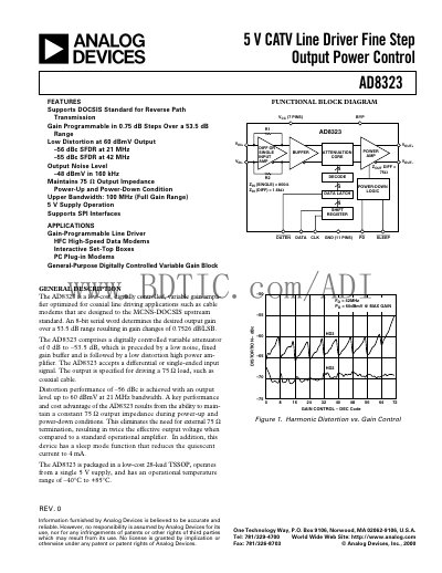 Analog Devices AD8323 Datasheet - cover page