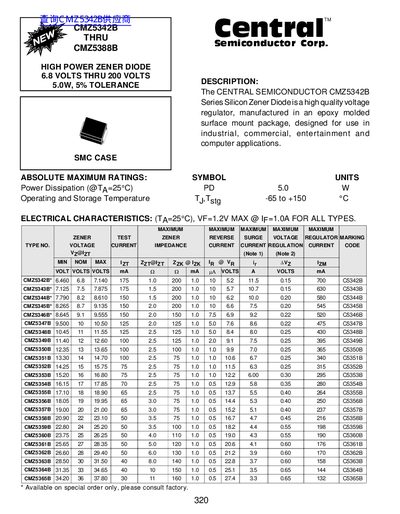 Central Semiconductor CMZ5342B THRU CMZ5388B handbook - cover page