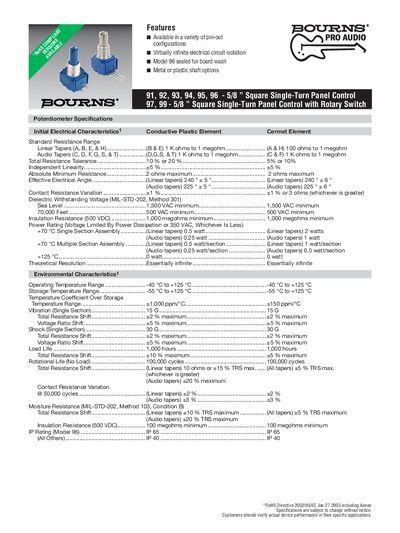 Bourns 90 Series Panel Controls Product Data Sheet - cover page