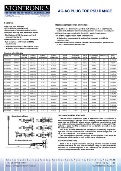 Stontronics AC-AC Plug Top PSU Range Product Leaflet - cover page