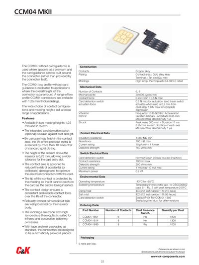 C&K CCM04 MkII Handbook - cover page