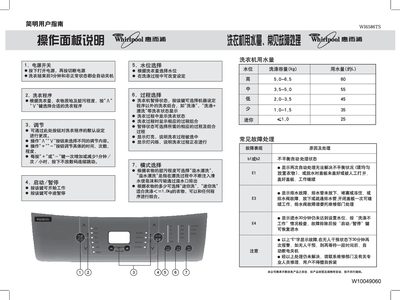 WI6586TS Washing Machine User Manual - cover page