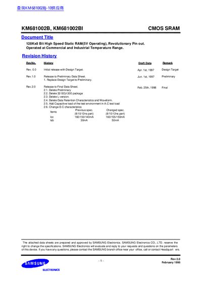 Samsung KM681002B/KM681002BI 128Kx8 CMOS SRAM Datasheet - cover page