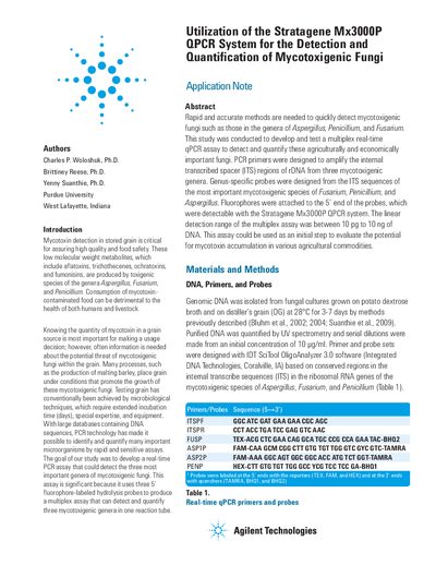 Agilent Mx3000P QPCR System Application Note for Mycotoxigenic Fungi Detection - cover page