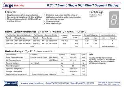 Forge EUROPA 0.3" Single Digit Blue 7 Segment Display Datasheet - cover page