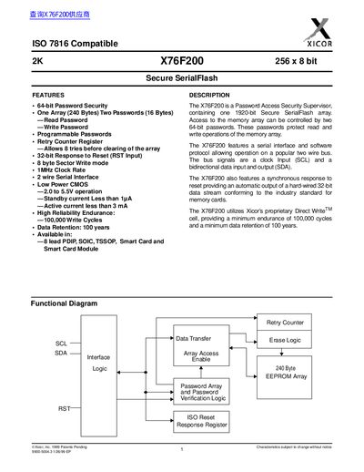 XICOR X76F200 Data Sheet  - cover page