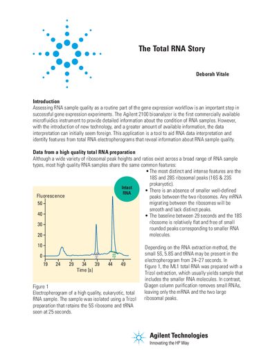 Agilent 2100 Bioanalyzer Total RNA Quality Assessment Application Note - cover page