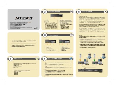 ATEN KA9222A/KA9272A Quick Start Guide - cover page