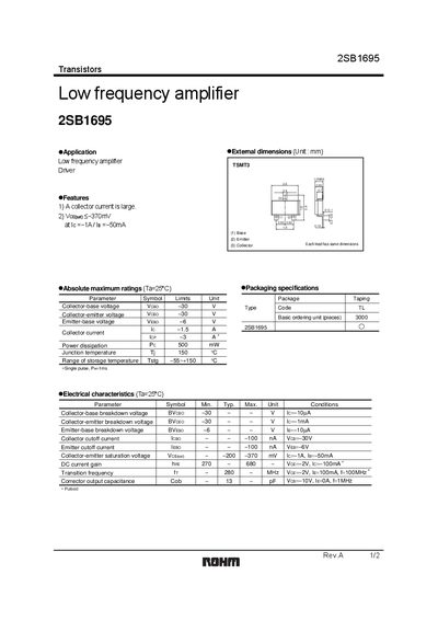 ROHM 2SB1695 Transistor Datasheet - cover page