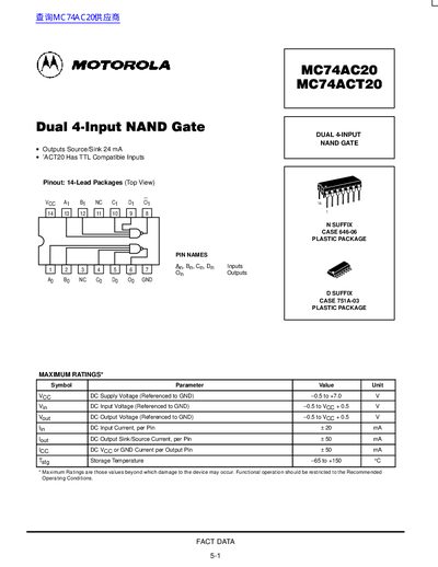 Motorola MC74AC20/MC74ACT20 Dual 4-Input NAND Gate Datasheet - cover page