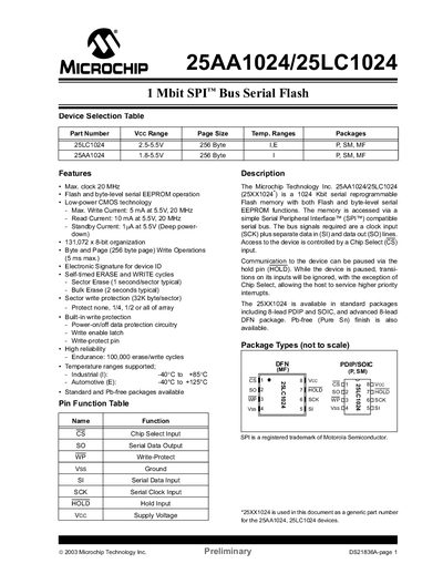 Microchip 25AA1024/25LC1024 Serial Flash Datasheet - cover page