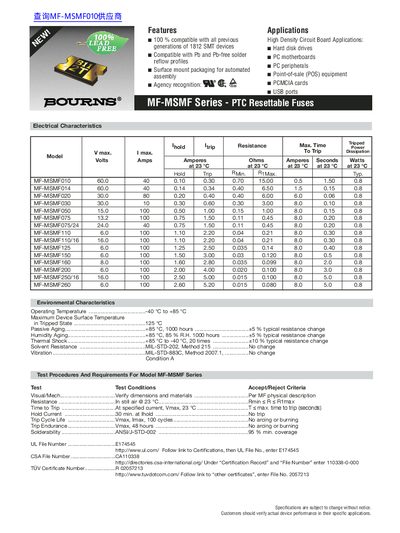 Bourns MF-MSMF Series PTC Resettable Fuses Datasheet - cover page
