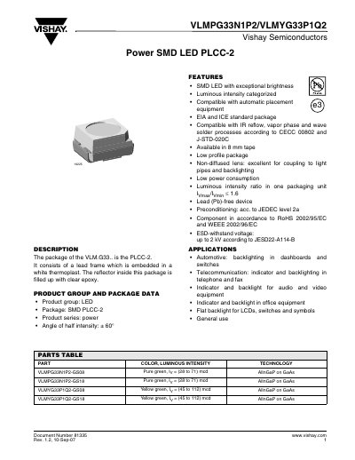 Vishay VLMPG33N1P2/VLMYG33P1Q2 Power SMD LED PLCC-2 Datasheet - cover page