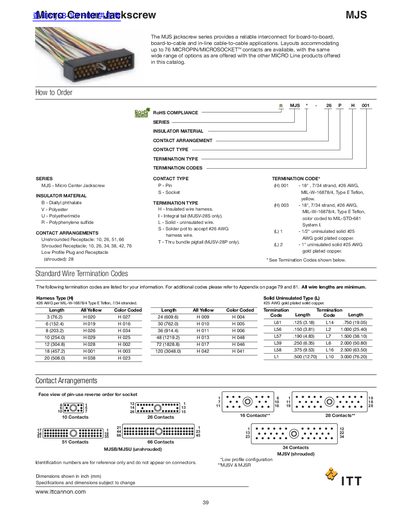 ITT MJS Micro Center Jackscrew Product Leaflet - cover page