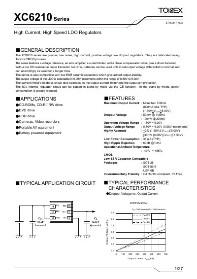 Torex XC6210 Series LDO Regulator Datasheet - cover page