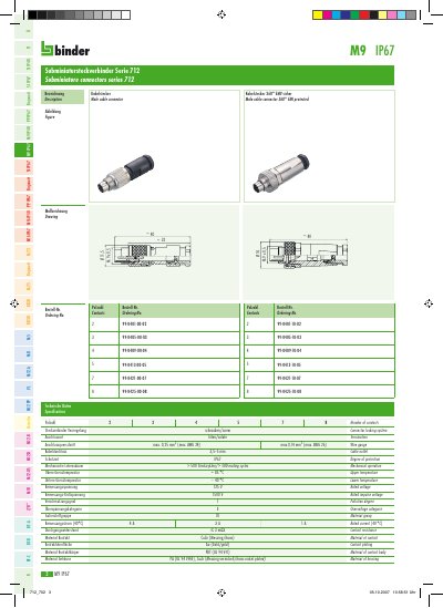 BINDER M9 IP67 Subminiatursteckverbinder Serie 712 Subminiature connectors series 712  - cover page
