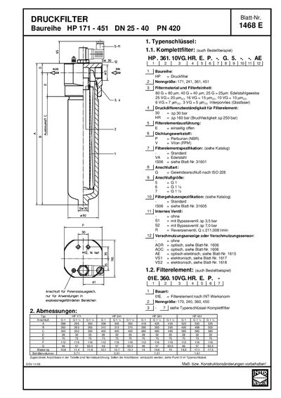 INTERNORMEN HP 171-451 Series Pressure Filter Technical Data Sheet - cover page
