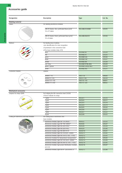Moeller NK2725-1042 Electronics Module Accessories Guide - cover page
