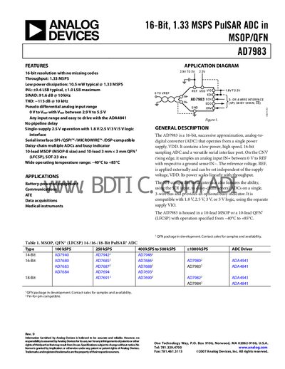 Analog Devices AD7983 16‑Bit 1.33 MSPS PulSAR ADC Datasheet - cover page