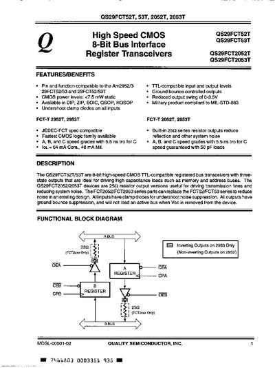 Quality Semiconductor QS29FCT52T/53T/2052T/2053T Datasheet - cover page