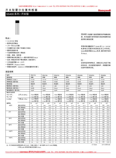 Honeywell SS400 Switch Hall Position Sensor User Manual - cover page