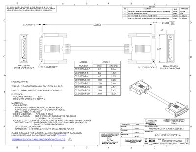 L-COM CS2N25MF-2.5-OD1 43321 SIZE A  - cover page