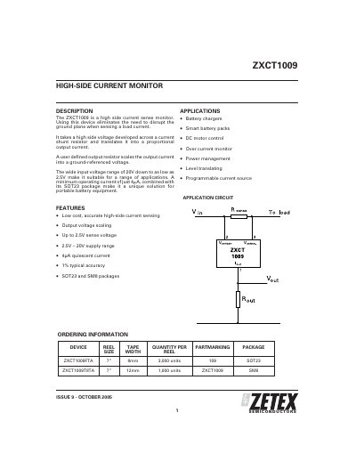 Zetex ZXCT1009 High-Side Current Monitor Datasheet - cover page