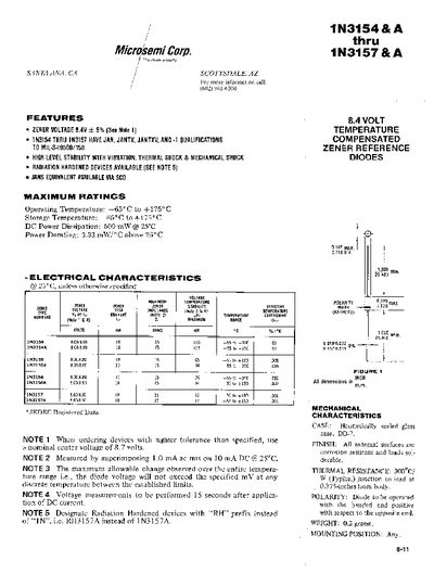 Microsemi 1N3154 through 1N3157A Zener Diode Datasheet - cover page