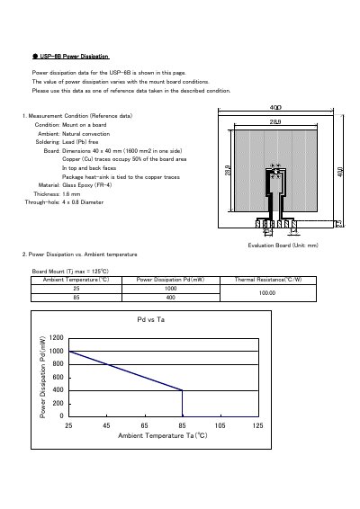 Torex USP-6B Power Dissipation Datasheet - cover page