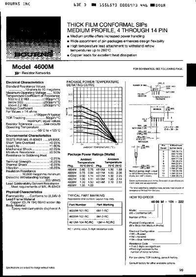 Bourns 4600M Resistor Network Handbook - cover page