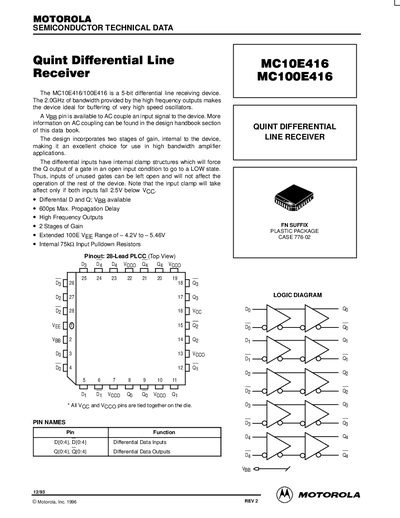 Motorola MC10E416/MC100E416 Quint Differential Line Receiver Datasheet - cover page