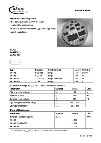 Infineon BA592/BA892 Silicon RF Switching Diode Datasheet