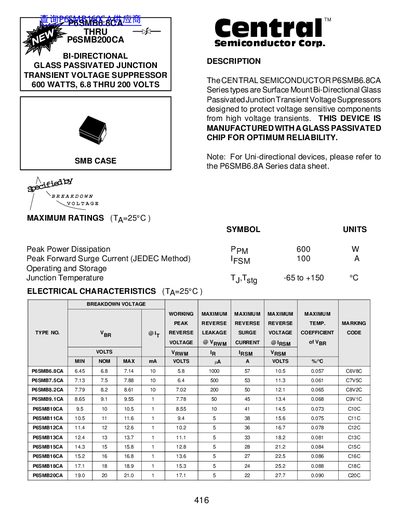 Central Semiconductor P6SMB6.8CA THRU P6SMB200CA Transient Voltage Suppressor Datasheet - cover page