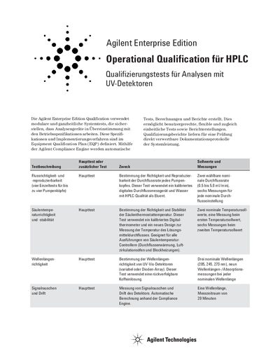 Agilent Enterprise Edition Operational Qualification for HPLC - cover page