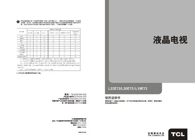 TCL L22E72/L20E72/SL19E7 TV User Manual - cover page